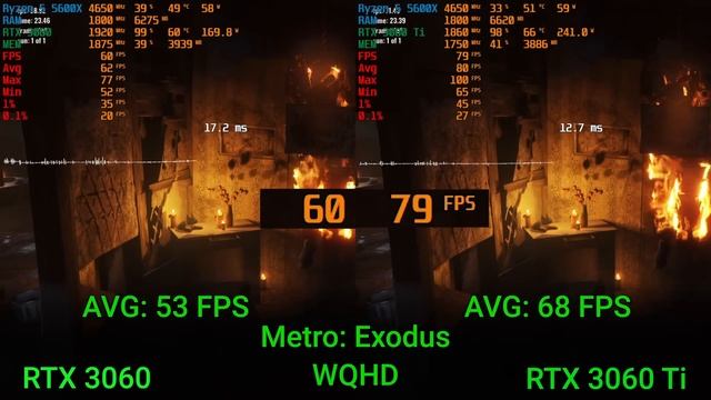 Рынок видеокарт RTX 4060 на подходе смотреть онлайн