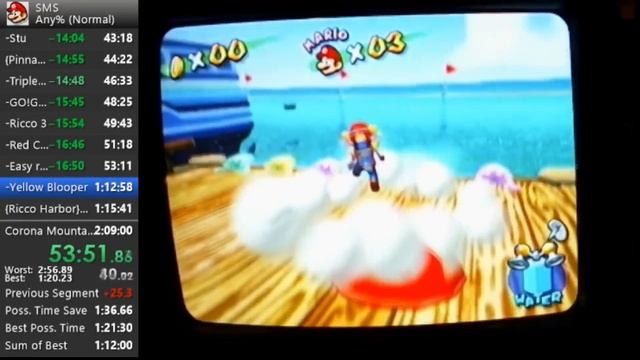 Super Angry Sunshine Speedrunners #5 смотреть онлайн
