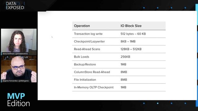 Storage 101 for Azure SQL and SQL Server Engineers | Data Exposed: MVP Edition смотреть онлайн
