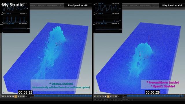Speed Up Fluid Simulation Using OpenCL - Houdini 16 смотреть онлайн
