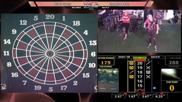 Women's Challenger Series Week 8 - Krissi Grimal VS Cheyenne Richards FINAL смотреть онлайн