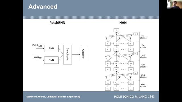 ICNLSP 2022: Detecting Security Patches in Java Projects Using NLP Technology смотреть онлайн