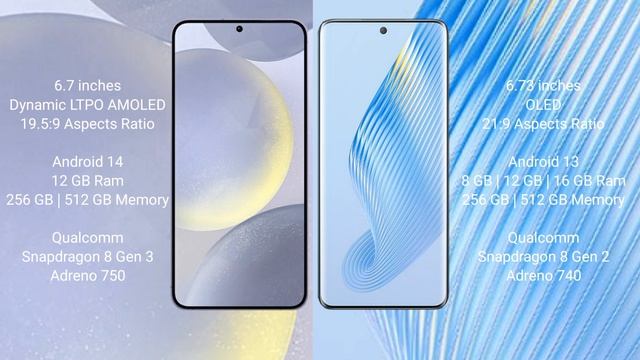 Samsung Galaxy S24 Plus vs Honor Magic 5 Review смотреть онлайн