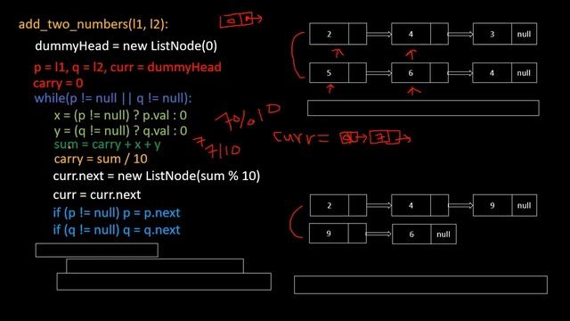 LeetCode Problem 2: Add Two Numbers смотреть онлайн
