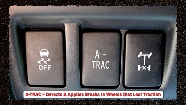 A-TRAC System | Gaining Traction