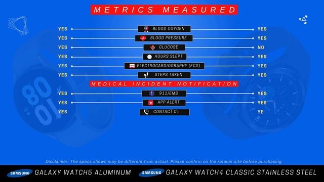 Galaxy Watch4 Classic (46mm) Vs Galaxy Watch5 (44mm)