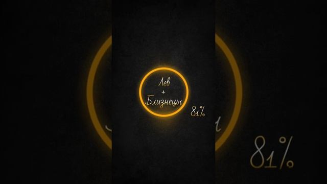 Совместимости знаков зодиака Лев и Близнецы 81% смотреть онлайн