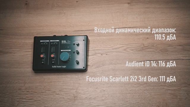 Solid State Logic SSL 2+ и SSL 2. Обзор звуковых карт. Что такое 4K? Отличие SSL 2+ и SSL 2. смотреть онлайн