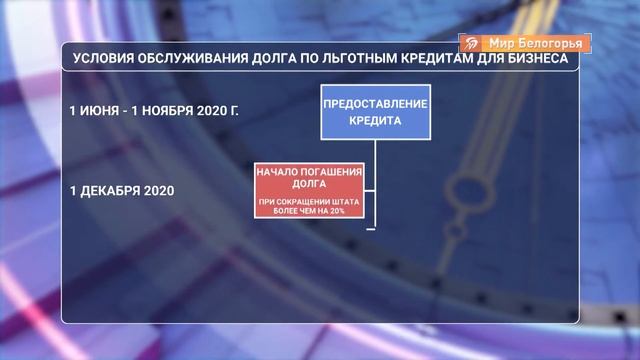 Почему увольнять сотрудников себе дороже смотреть онлайн