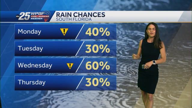 Impact weather continues tonight смотреть онлайн