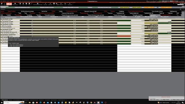 Mister Trader: Stocks, Options, Commodity Spread - Chiudo sei posizioni a mercato смотреть онлайн