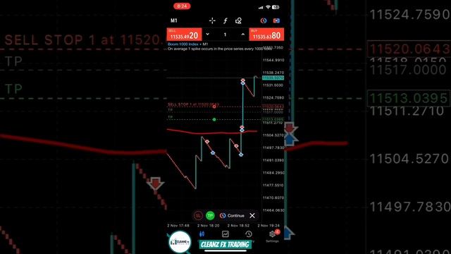 How to Place PENDING ORDERS on mt5 and Make Money смотреть онлайн