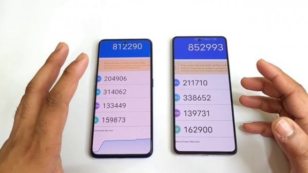 Dimensity 8200 vs Dimensity 8100 Antutu Test Comparison ???