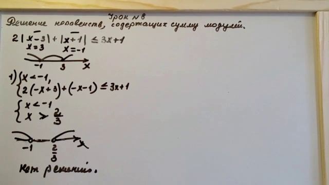 Модуль это просто 8 часть 9 класс смотреть онлайн