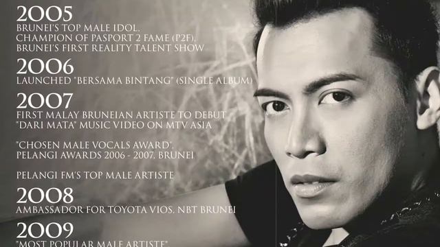 Zul Faden Album Montage смотреть онлайн