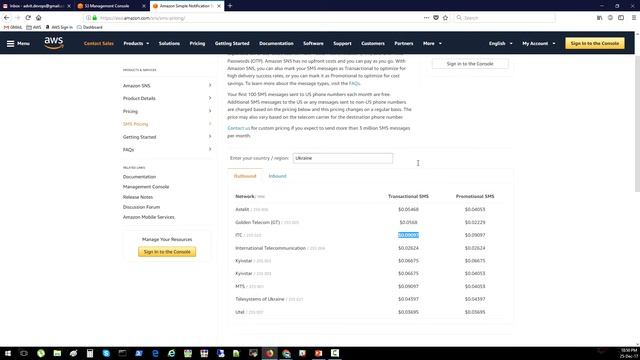 AWS - SNS - Simple Notification Service - Сервис Рассылки Уведомлений смотреть онлайн