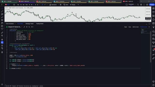 ICT PineScript Tutorial – Market Structure & Old Swing Points смотреть онлайн
