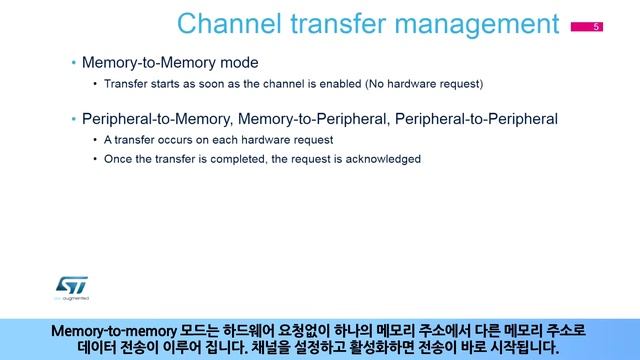 9 Direct memory access controller DMA смотреть онлайн