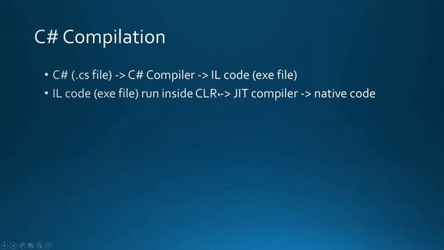 How C# compiler works? смотреть онлайн