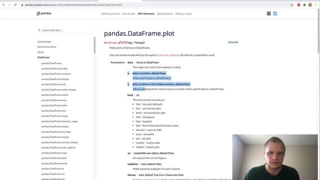 Page View Time Series Visualizer | FreeCodeCamp смотреть онлайн