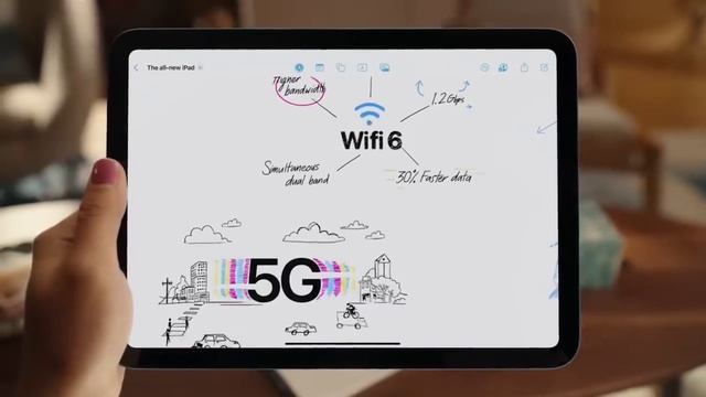 Apple IPad 10 Gen vs IPad 9th gen Price/offer/cashback/finance смотреть онлайн