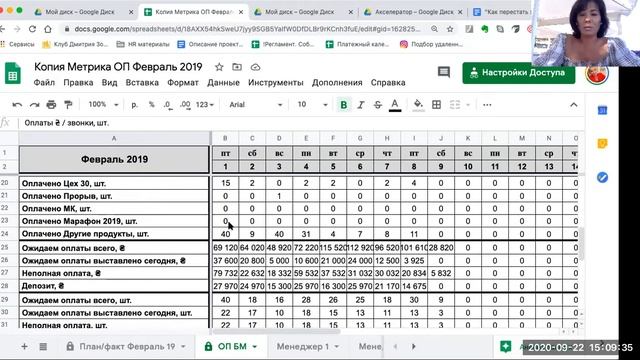 Отчетность пример метрики (отдел продаж) смотреть онлайн