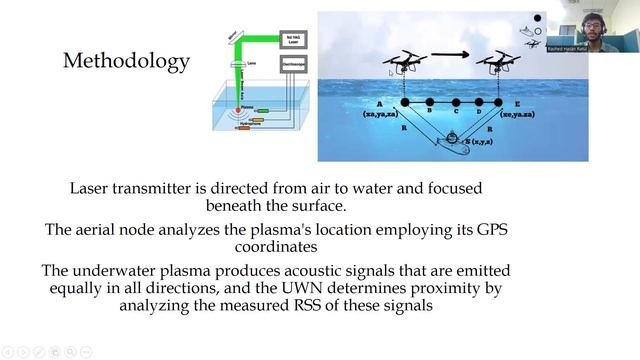 Optoacoustic Signal-Based Underwater Node Localization Technique - IEEE Conference Presentation смотреть онлайн