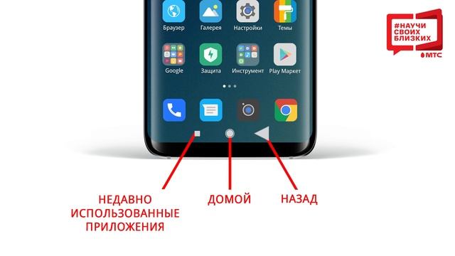 Интерфейс смартфона смотреть онлайн
