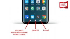 Интерфейс смартфона