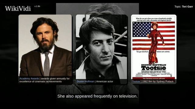 TERI GARR - WikiVidi Documentary смотреть онлайн