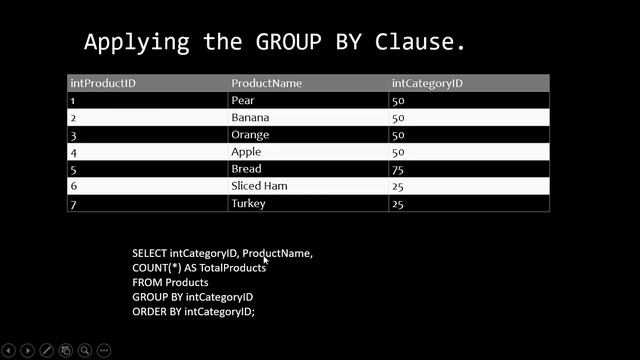 The Group By Clause смотреть онлайн