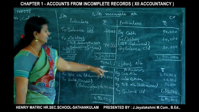 Accountancy смотреть онлайн