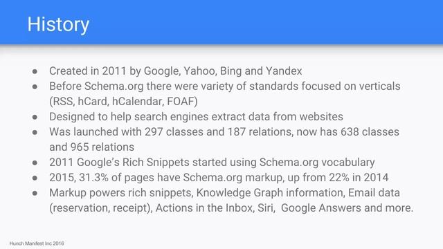 History of Schema.org смотреть онлайн