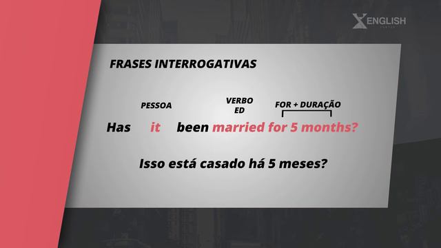 PRESENT PERFECT CONTINUOUS смотреть онлайн