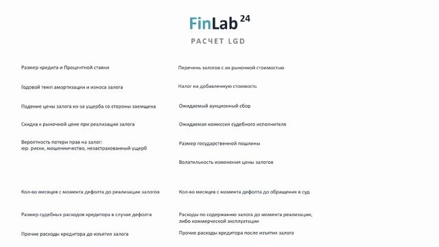 FinLab24 для банков - расчёт LGD смотреть онлайн