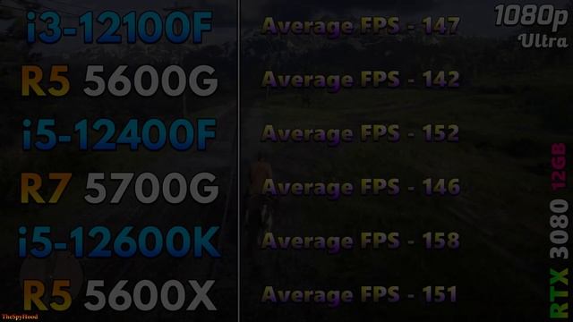 i3 12100F vs R5 5600G vs i5 12400F vs R7 5700G vs i5 12600K vs R5 5600X | PC Gaming Benchmark Teste смотреть онлайн