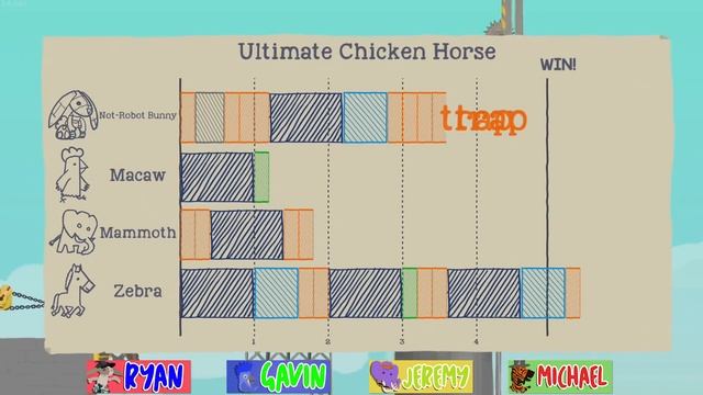 GIANTS & GHOSTS UPDATE - Ultimate Chicken Horse Month (#20) | Let's Play смотреть онлайн