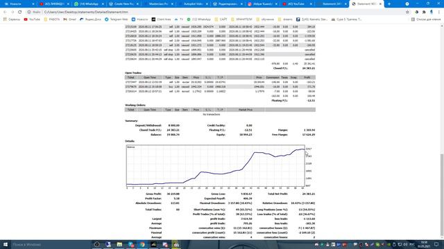 Можно ли заработать на "бирже"? - спрашивают новички... смотреть онлайн