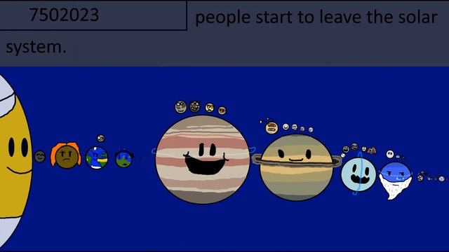 The Timeline of The solar system 1.3 смотреть онлайн