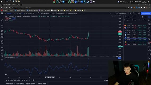ЛУЧШАЯ ПЛАТФОРМА ДЛЯ ТРЕЙДИНГА / TradingView смотреть онлайн