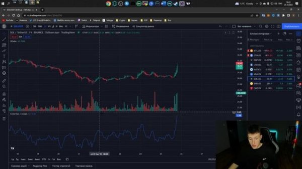 ЛУЧШАЯ ПЛАТФОРМА ДЛЯ ТРЕЙДИНГА / TradingView