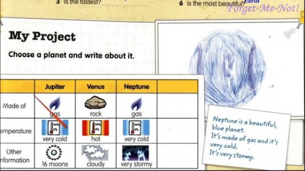 Fly High 4🌏 FlyHigh File:🪐🌌 Planets🌔 pp. 72-73 Activity Book✔Відеоурок