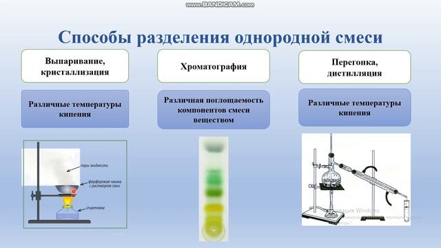 Чистые вещества и смеси смотреть онлайн