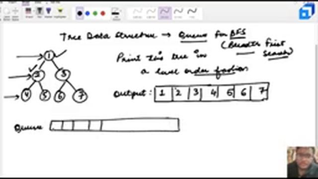 Stacks, Queues and LinkedList Complete Tutorial | Learn Data Structures from Scratch | DS Algo смотреть онлайн