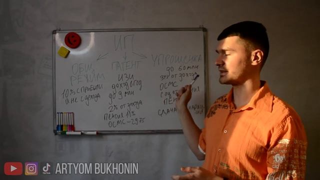 Какой вариант ИП выбрать? Что Нужно Знать Начинающему Предпринимателю? смотреть онлайн