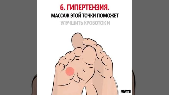 Массаж этих точек поможет ааи. смотреть онлайн