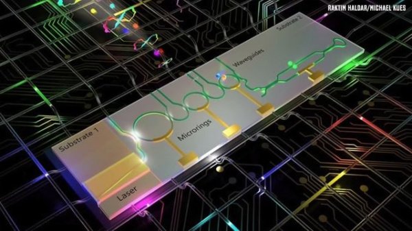 New Breakthrough in Photonic Quantum Computing Explained!