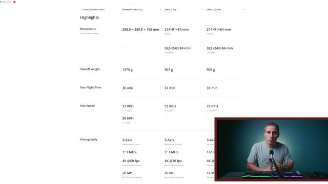 Comprar um DJI Phantom 4 Pro V2.0 Relançado em 2020 é burrice? Entenda esse produto! смотреть онлайн