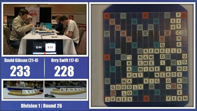 2016 North American Scrabble Championships Round 26 pt2 смотреть онлайн