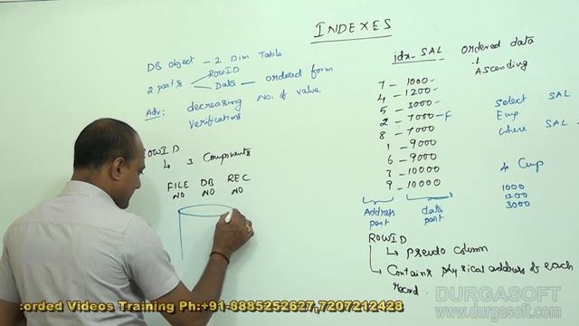 Oracle || Indexes Part-1 by dinesh смотреть онлайн
